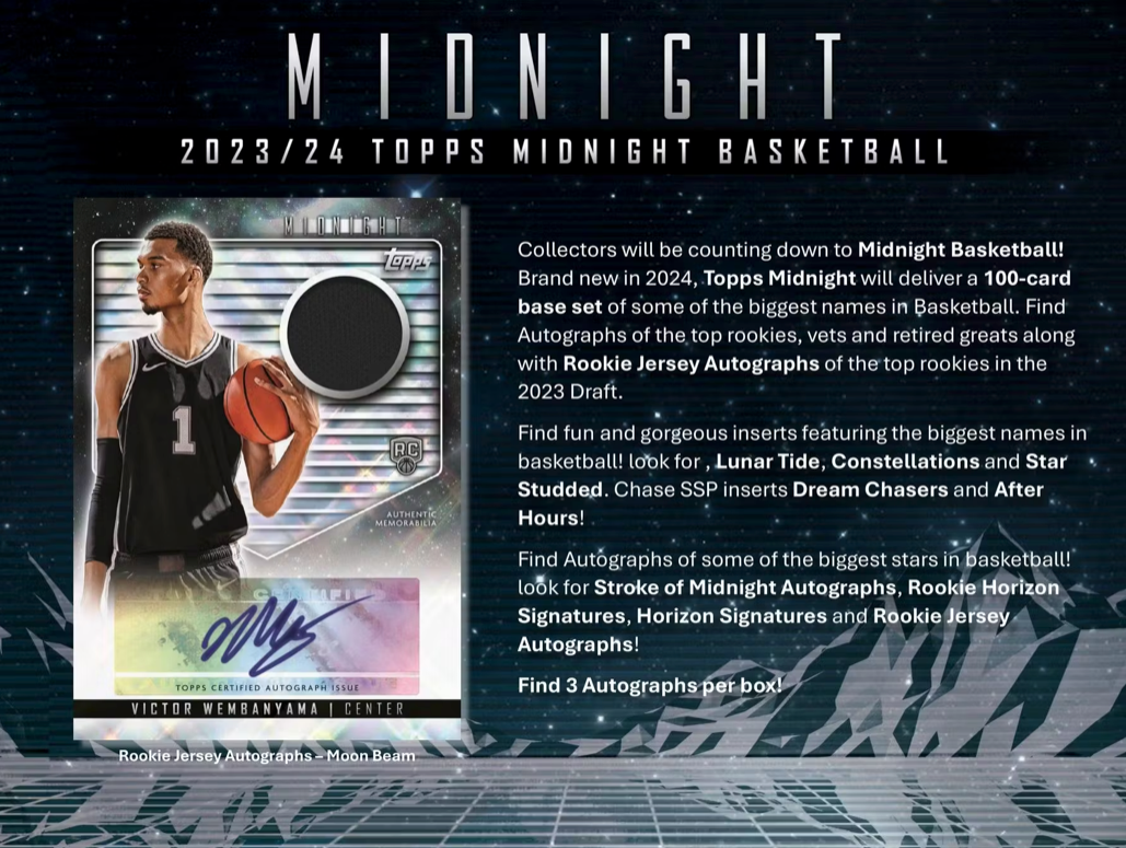 2023/24 Topps Midnight Basketball Hobby Box 1 Pack Per Box, 7 Cards Per Pack