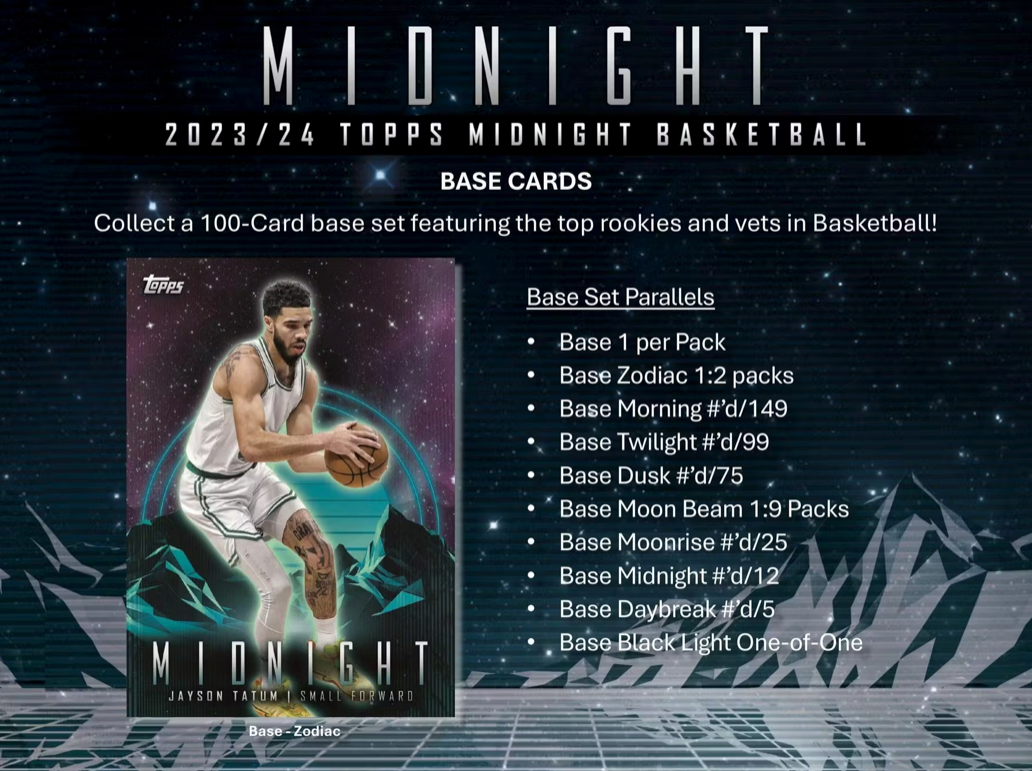 2023/24 Topps Midnight Basketball Hobby Box 1 Pack Per Box, 7 Cards Per Pack