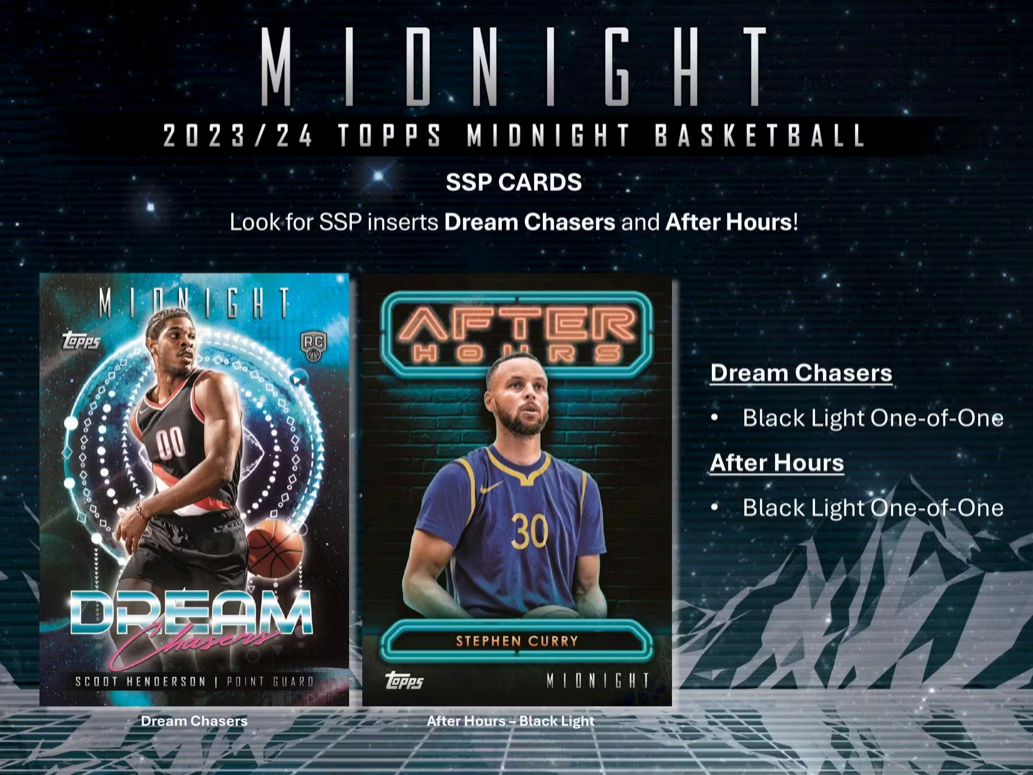 2023/24 Topps Midnight Basketball Hobby Box 1 Pack Per Box, 7 Cards Per Pack